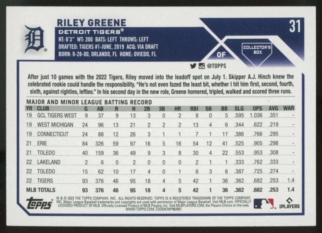 2023 Topps Riley Greene RC Silver Foil #31 Signed IP Auto