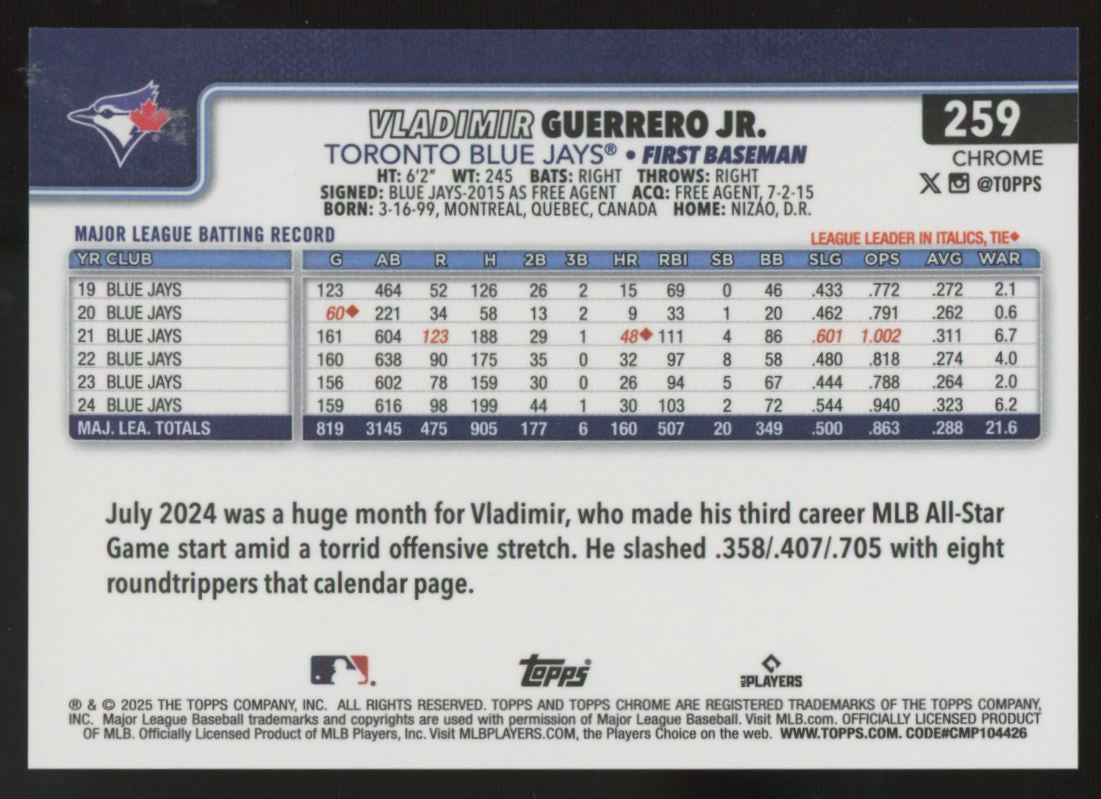 2025 Topps Chrome Logofractor Vladimir Guerrero Jr. Orange Refractor /25 #259