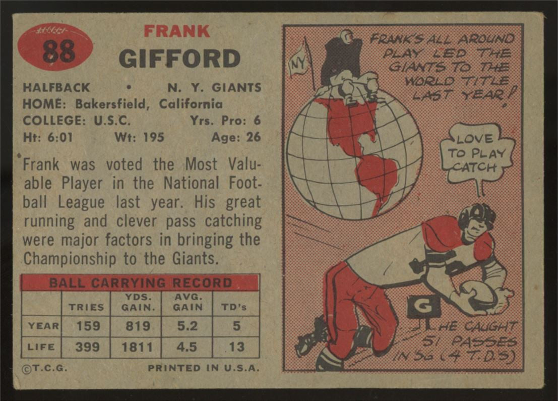 1957 Topps Frank Gifford #88 G/VG (Creases)