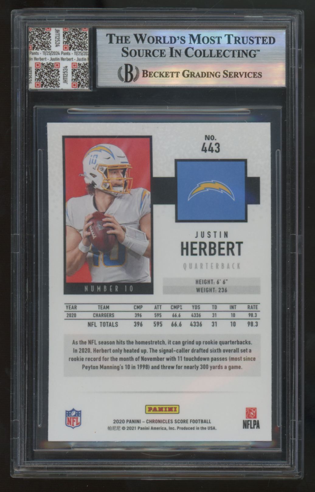2020 Chronicles Score Justin Herbert RC Game Worn Pants Jersey Fusion Authentic