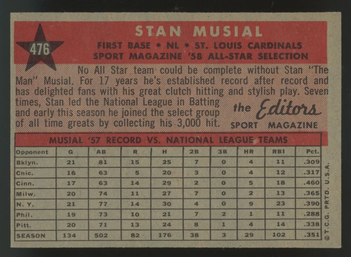 1958 Topps Stan Musial All Star #476 NM