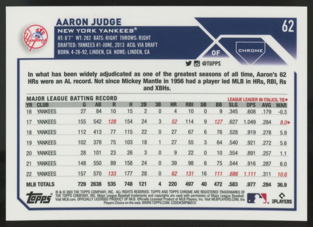 2023 Topps Chrome Aaron Judge Orange Refractor /25 #62