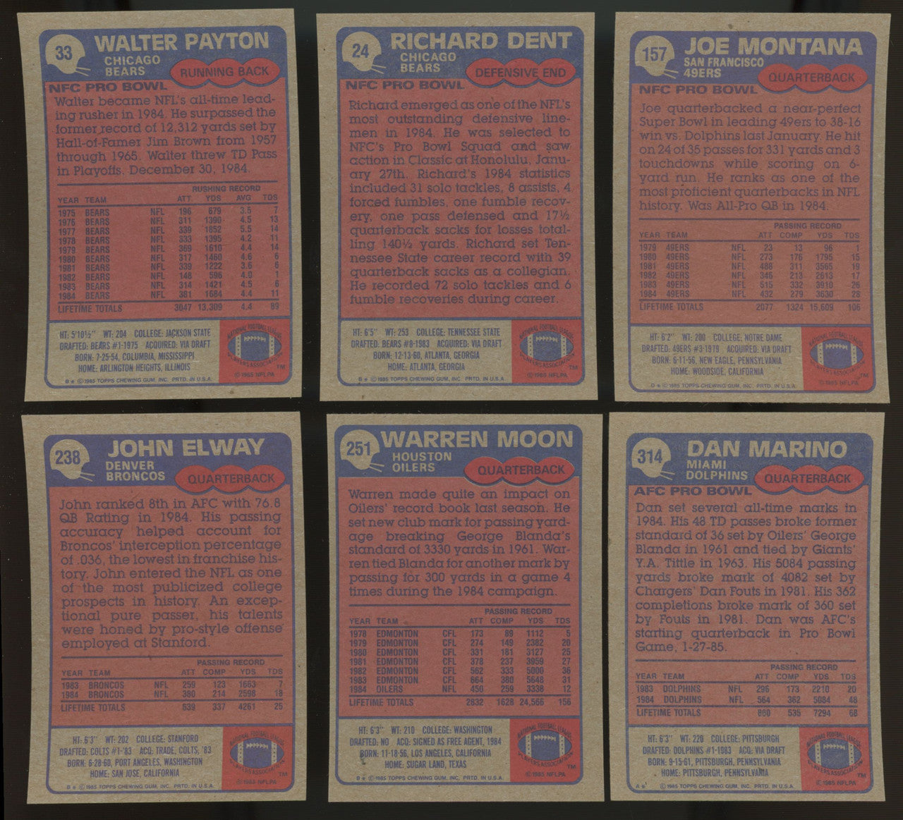 1985 Topps Football Complete Set (396) NM-MT