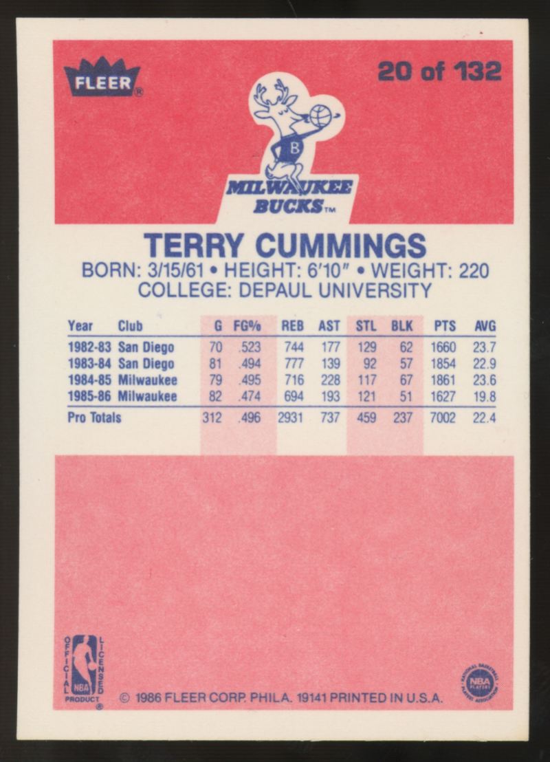 1986-87 Fleer Premier Terry Cummings #20
