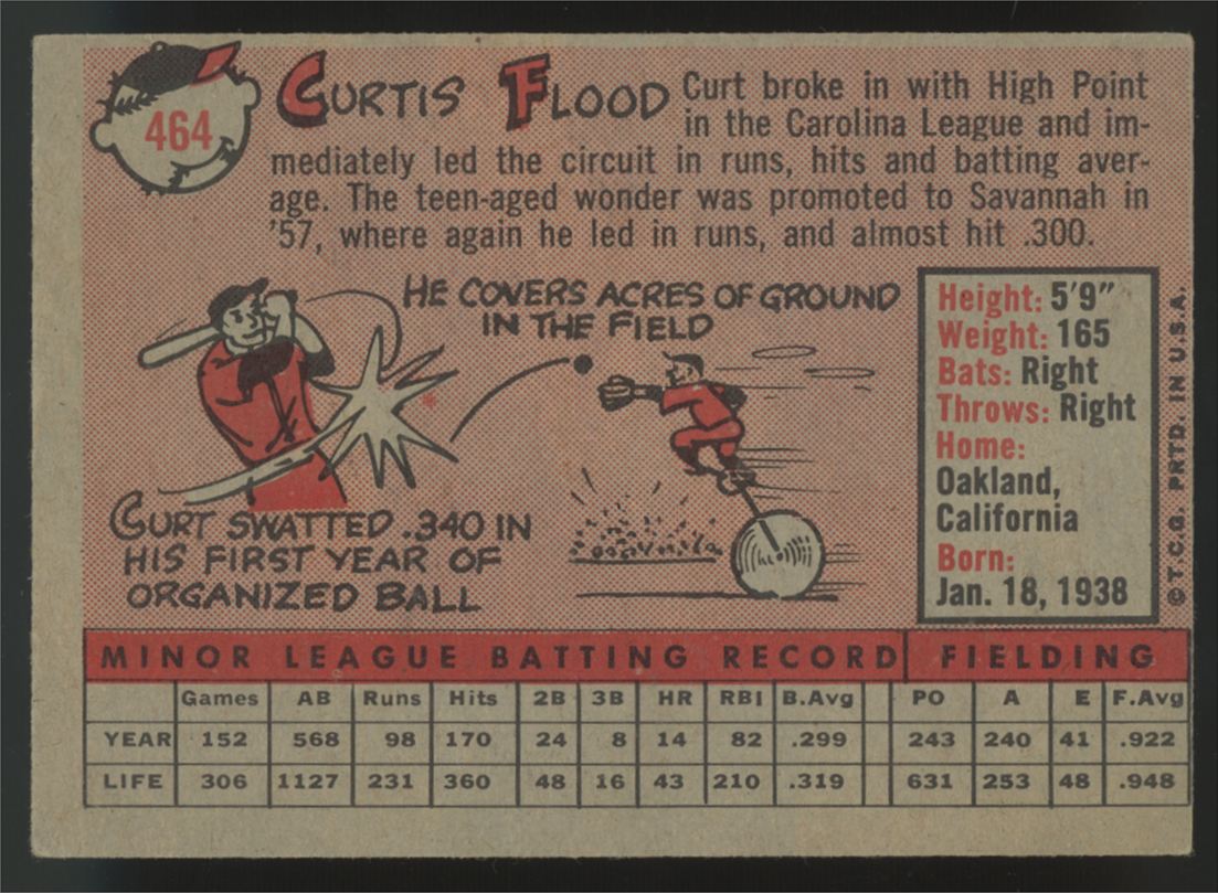 1958 Topps Curt Flood RC #464 VG/EX "A"
