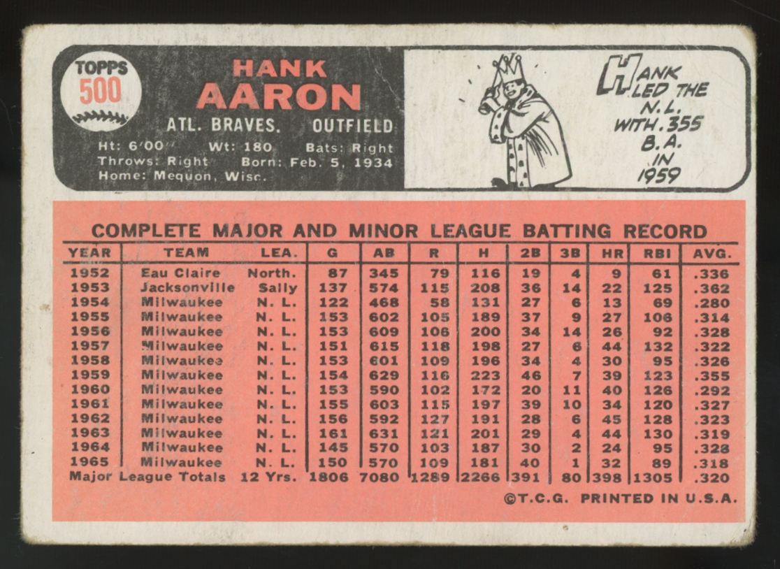 1966 Topps Hank Aaron #500 F/G