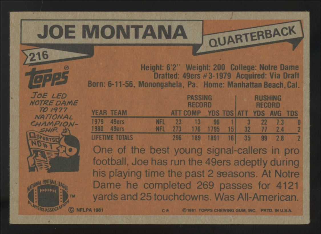 1981 Topps Joe Montana RC #216 VG-EX