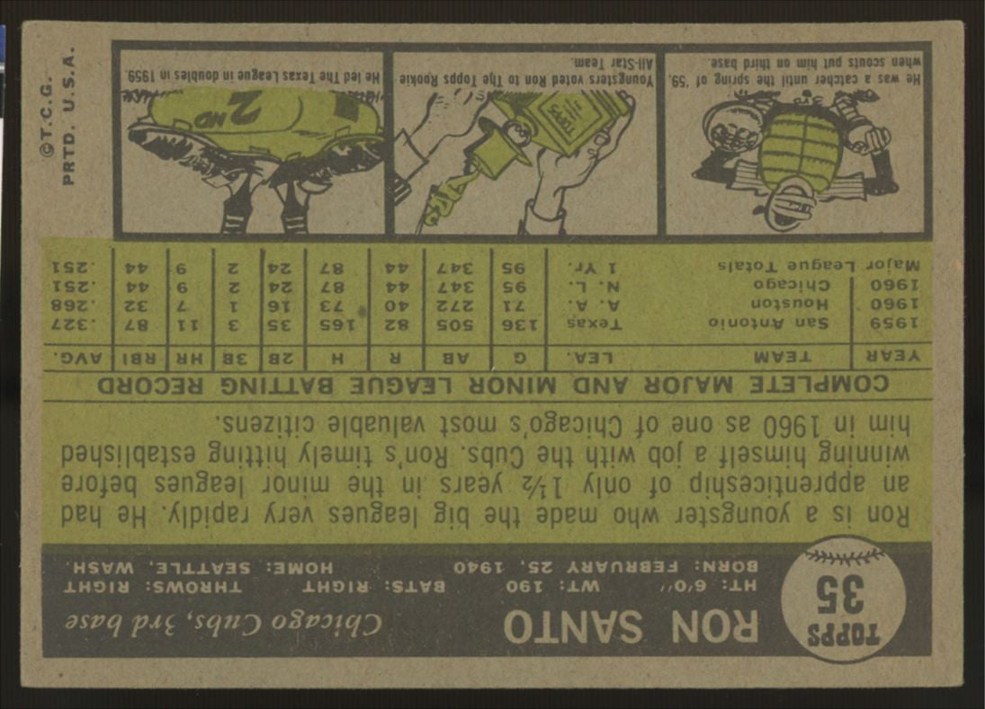 1961 Topps Ron Santo RC #35 EX "B"