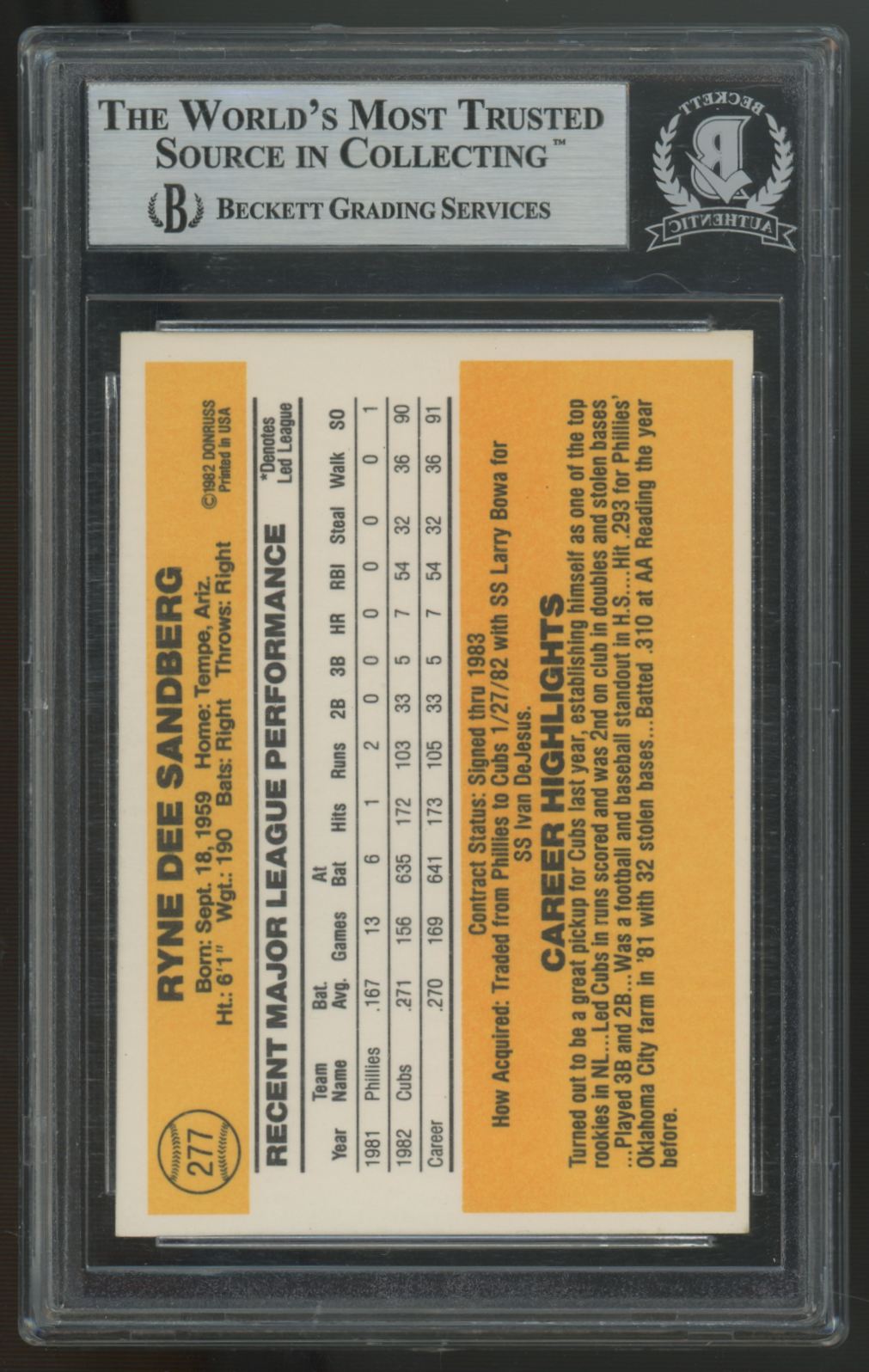 1983 Donruss Ryne Sandberg Signed Auto #277 BGS Auto Authentic