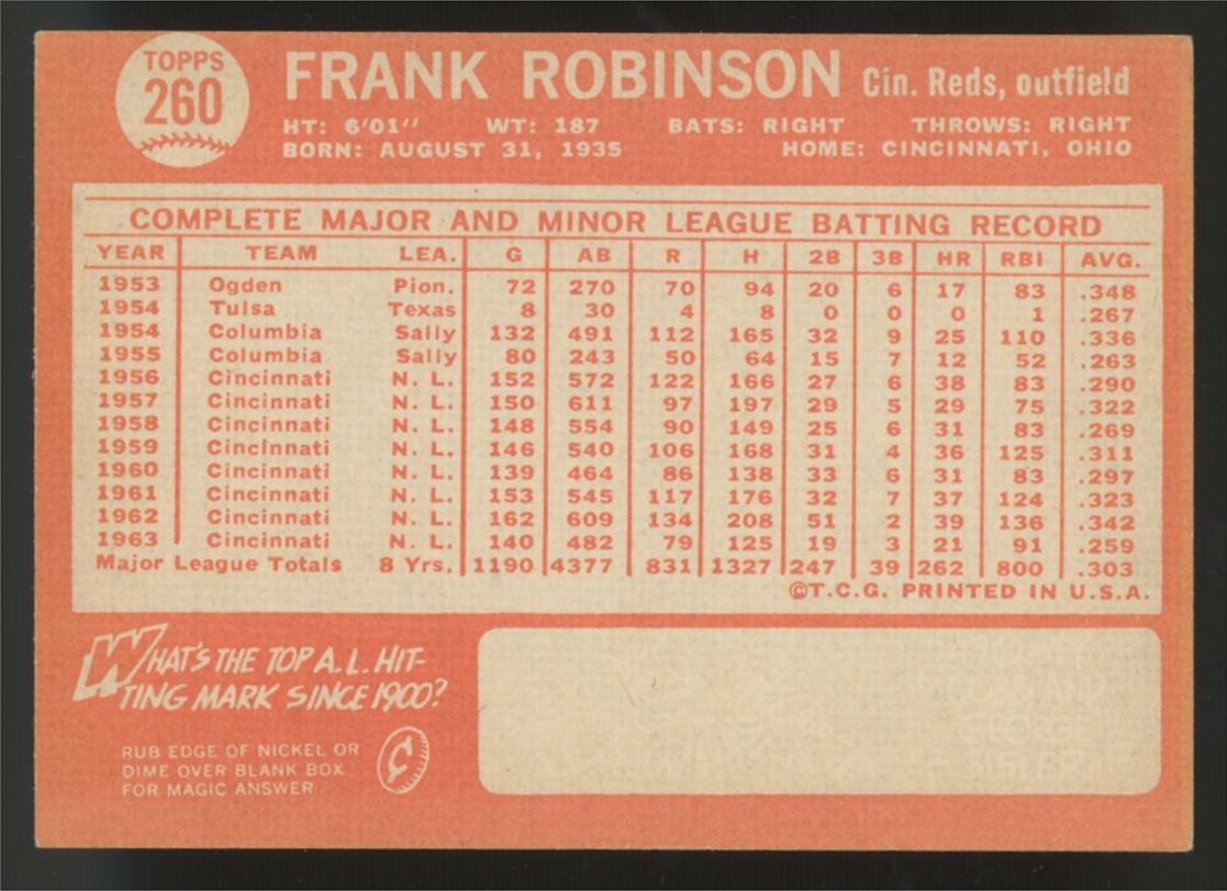 1964 Topps Frank Robinson #260 VG/EX