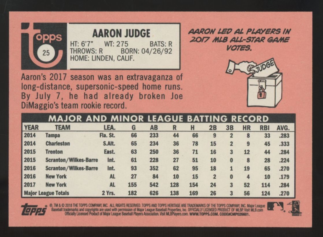2018 Topps Heritage Aaron Judge Action SSP #25
