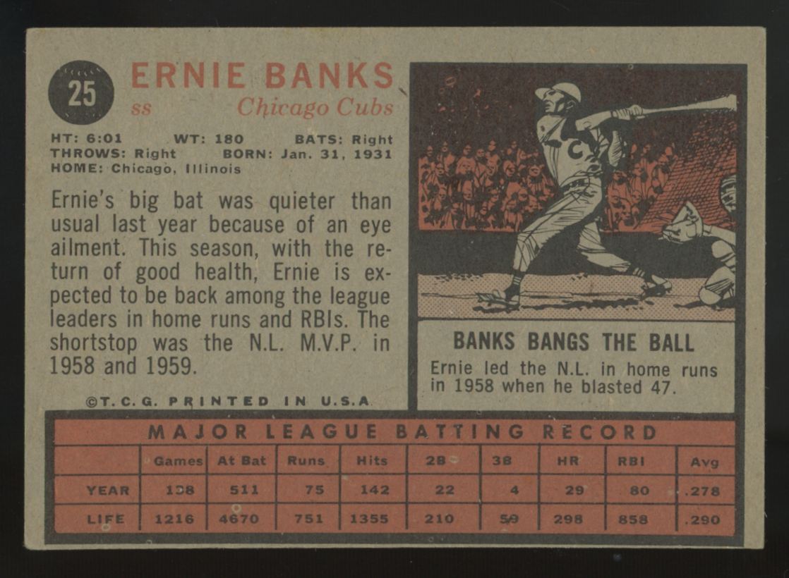 1962 Topps Ernie Banks #25 VG/EX "A"