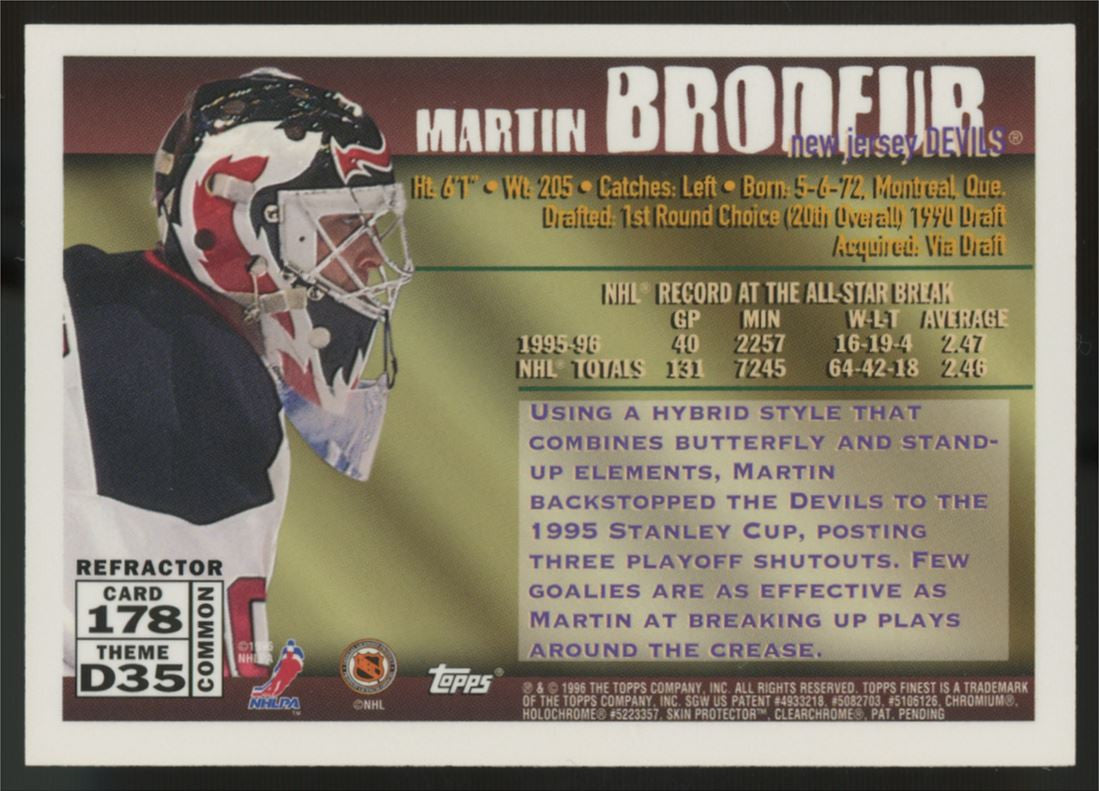 1996-97 Topps Finest Martin Brodeur Defenders Refractor w/ Coating #178