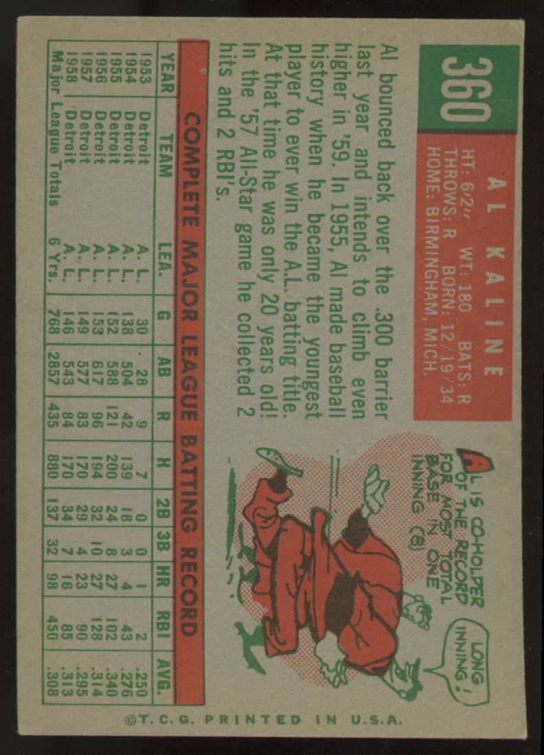 1959 Topps Al Kaline #360 EX