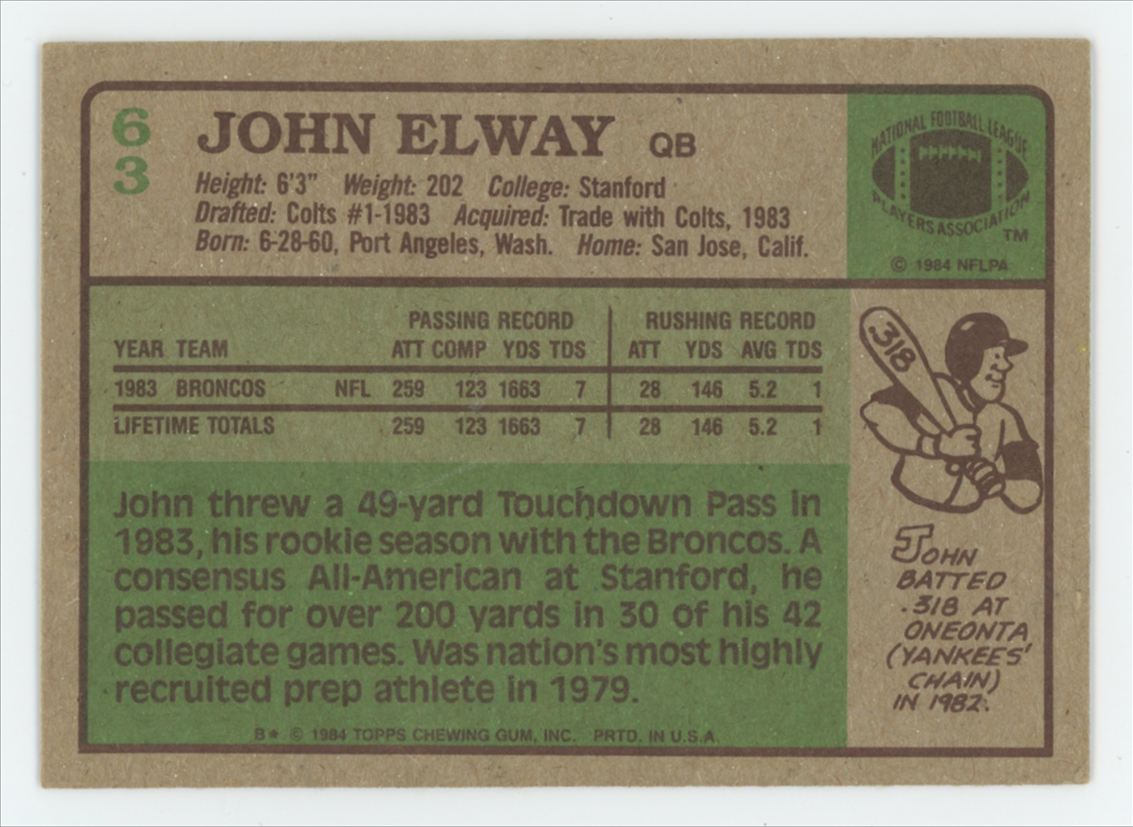 1984 Topps John Elway RC #63 VG/EX