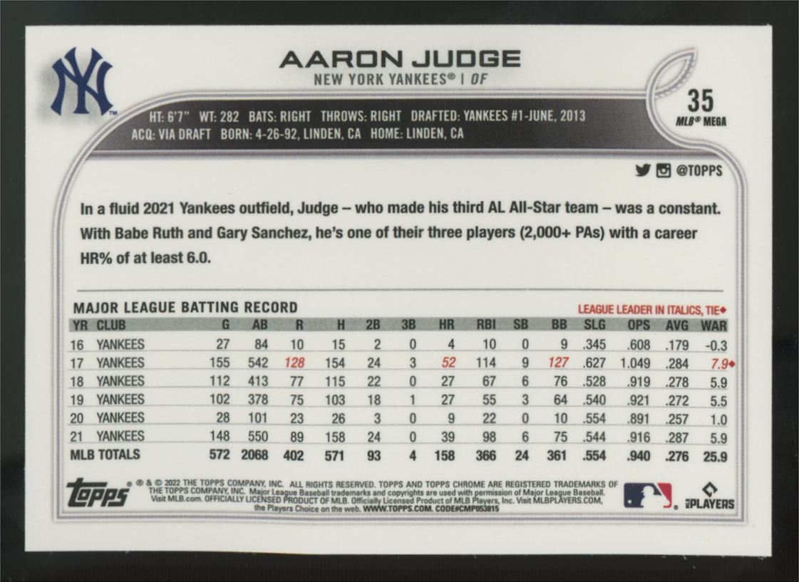 2022 Topps Chrome Logofractor Aaron Judge #35 "A"