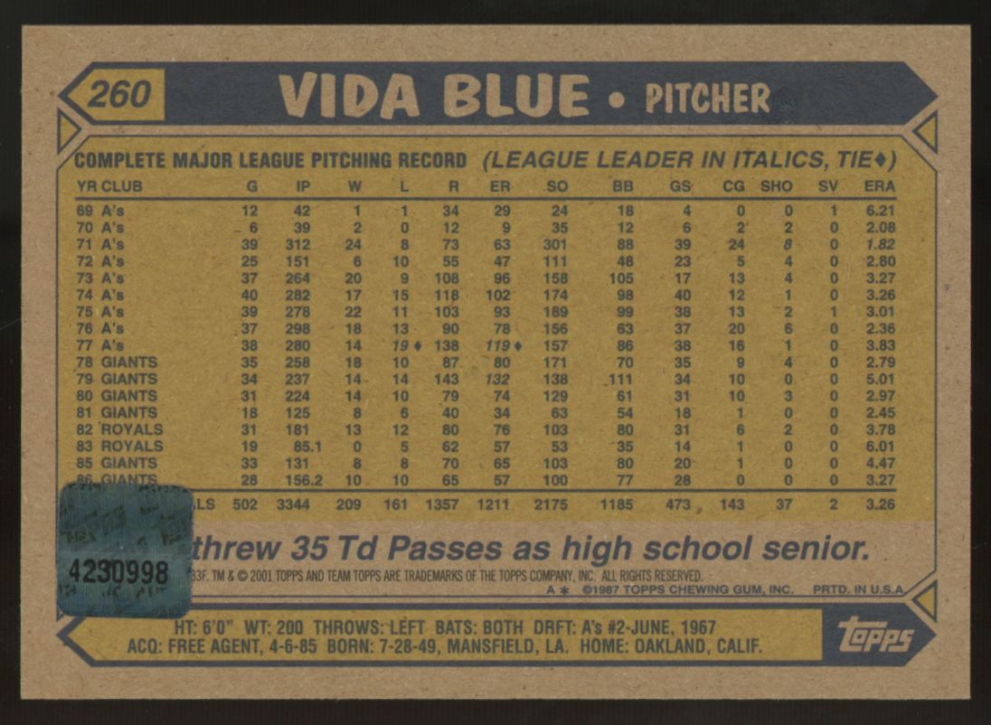 2001 Topps Team Topps Legends Vida Blue Certified Auto #260