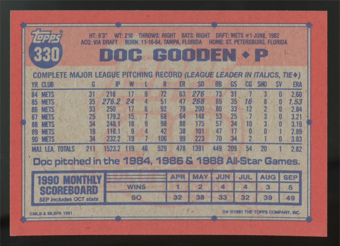 1991 Topps Desert Shield Doc Gooden #330