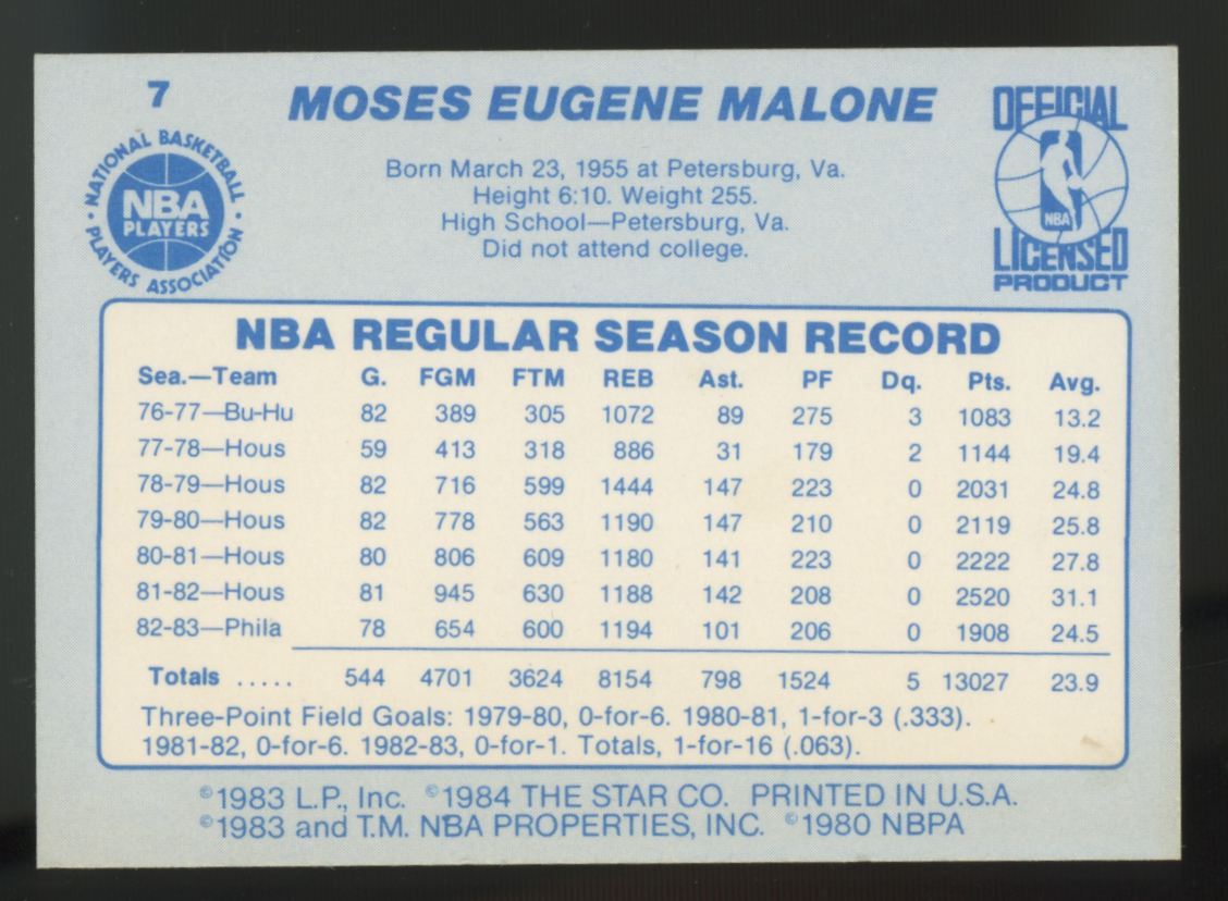 1983-84 Star Moses Malone #7 NM
