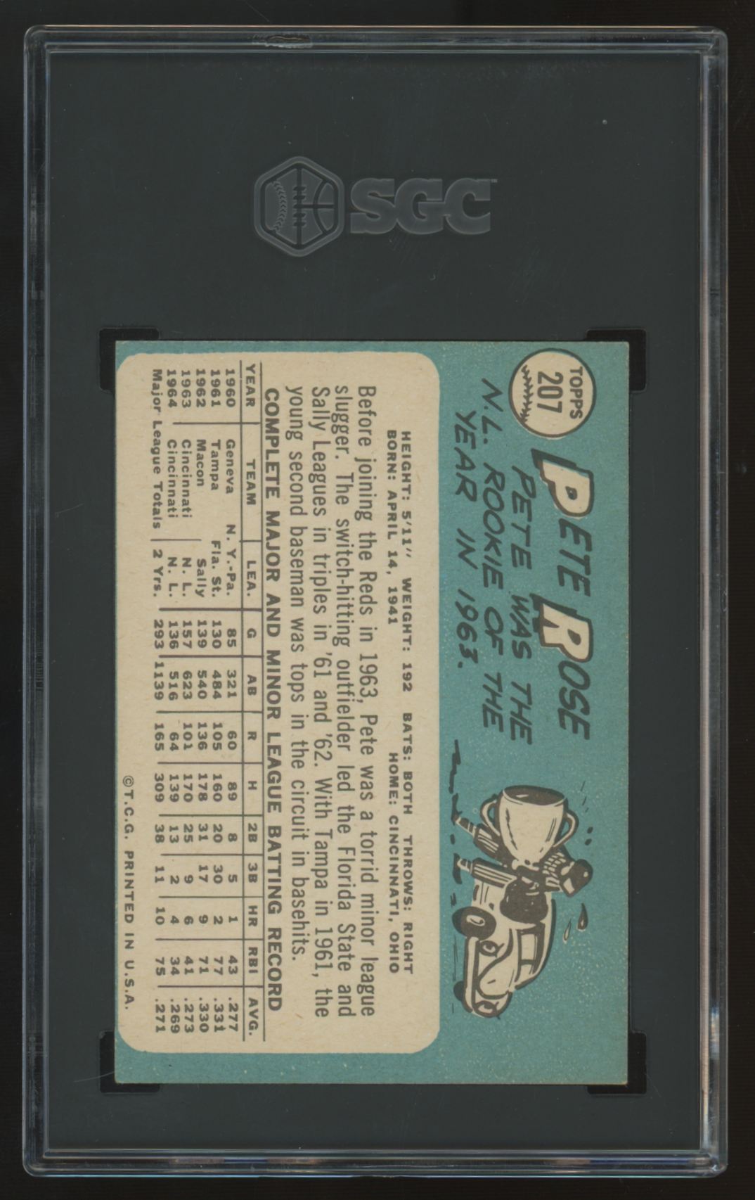 1965 Topps Pete Rose #207 SGC 3