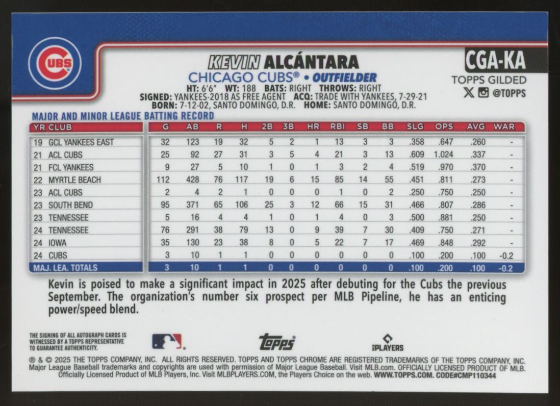 2025 Topps Gilded Kelvin Alcantara RC Chrome Gold Auto /99 #CGA-KA
