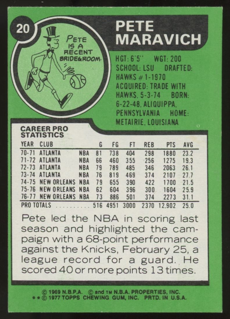 1977-78 Topps Pete Maravich #20 NM
