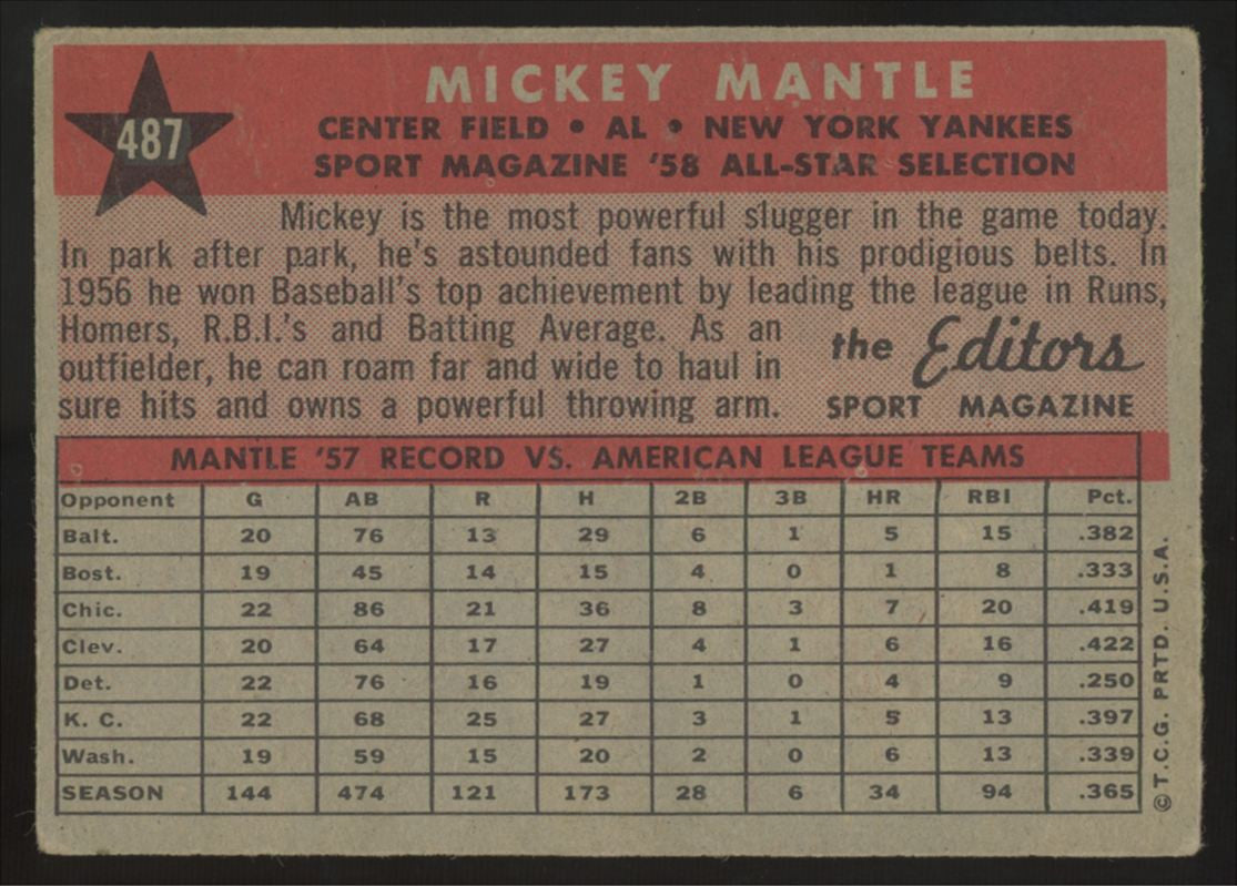 1958 Topps Mickey Mantle All-Star #487 VG