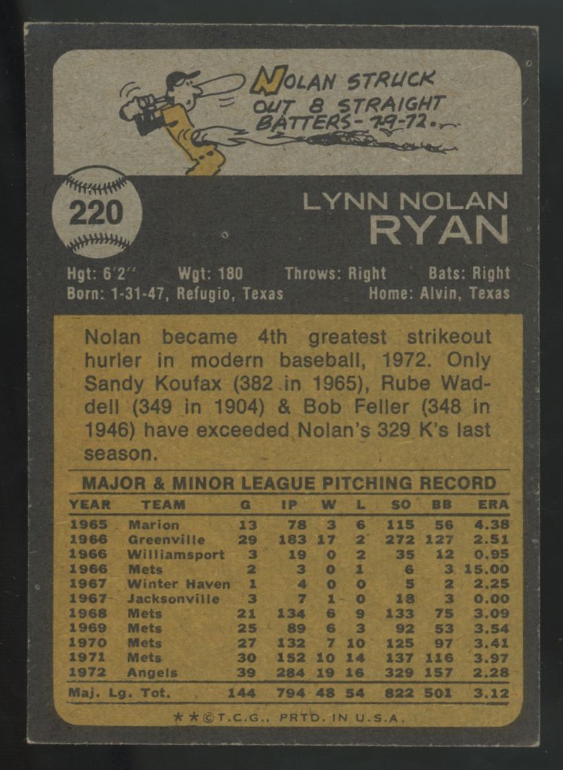 1973 Topps Nolan Ryan #220 EX "A"