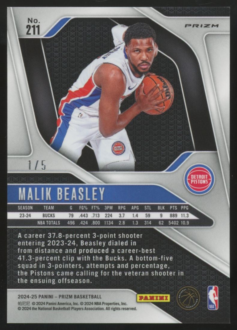 2024-25 Panini Prizm Malik Beasley Fast Break Neon Green /5 #211