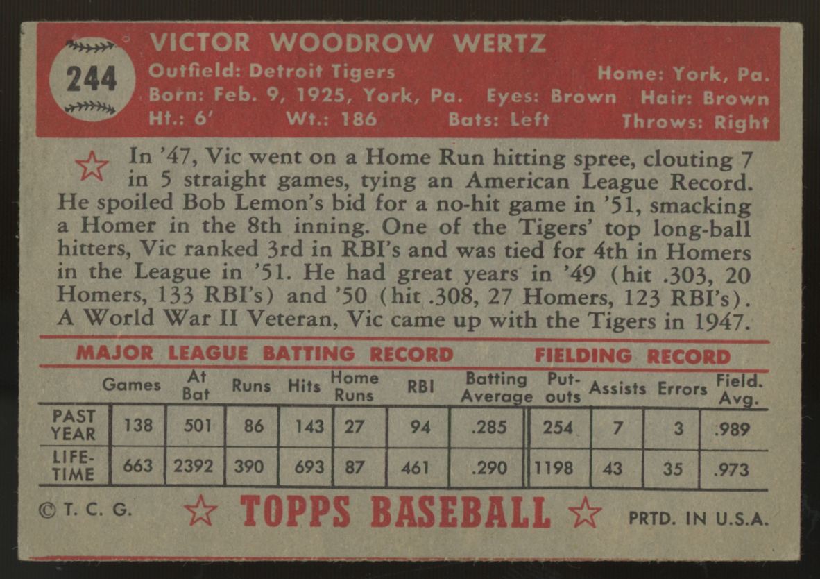 1952 Topps Vic Wertz #244 VG