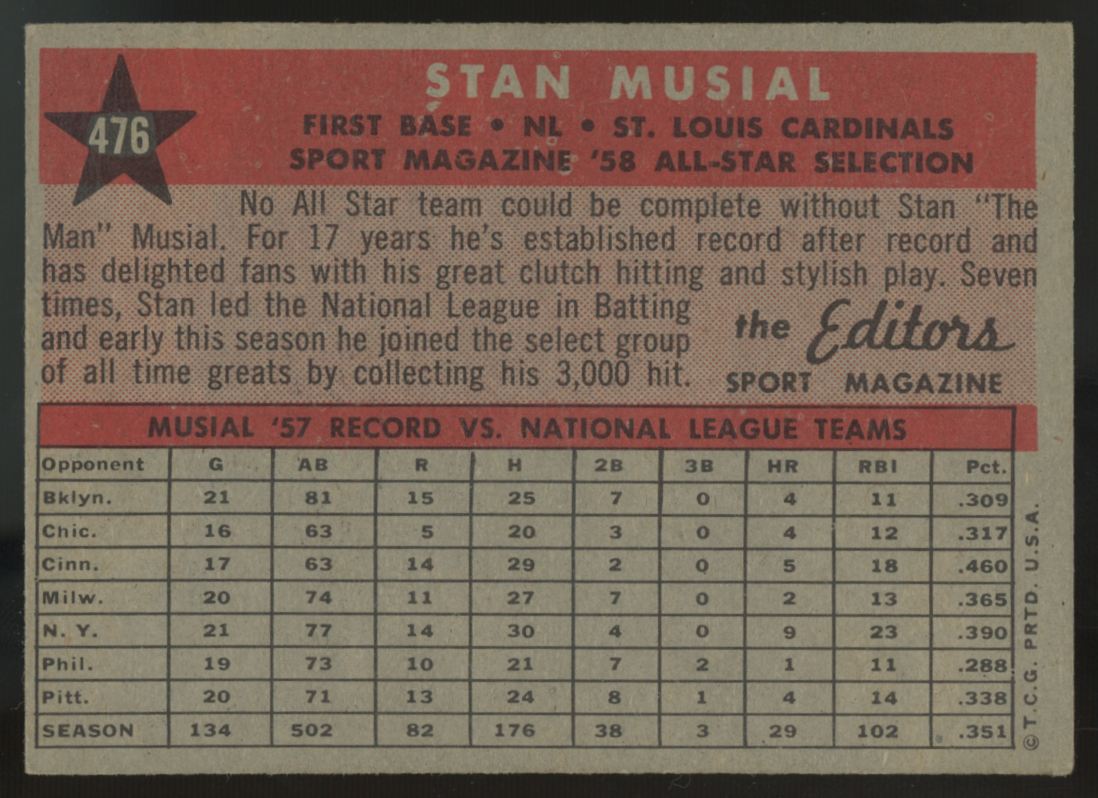 1958 Topps Stan Musial All Star #476 VG/EX "B"