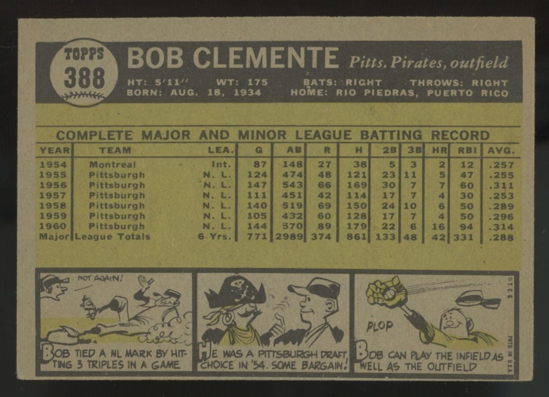 1961 Topps Bob Clemente #388 EX "A"