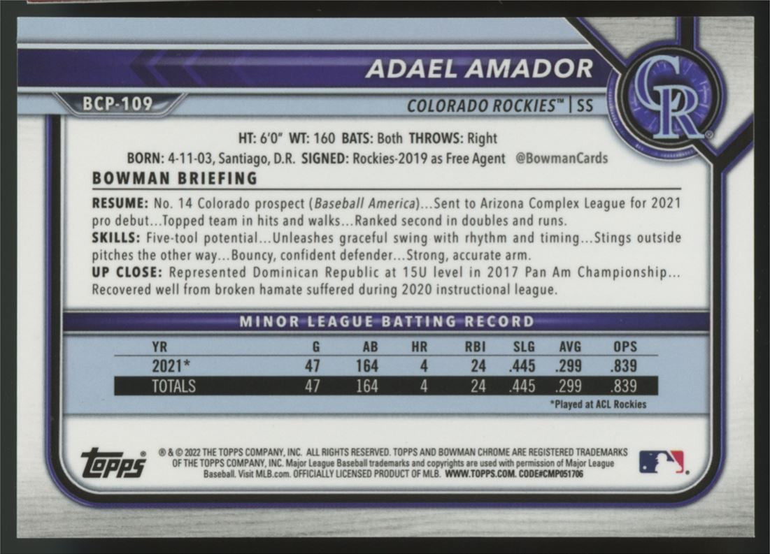 2022 Bowman Chrome Adael Amador Yellow Mini Diamonds /75 #BCP-109