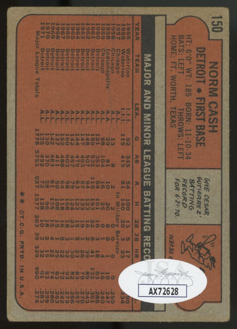 1972 Topps Norm Cash #150 Signed Auto JSA
