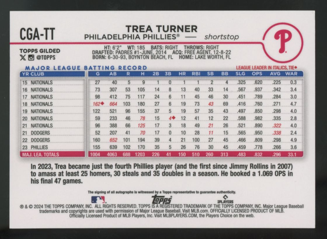 2024 Topps Gilded Trea Turner Chrome Gold Auto Superfractor 1/1 #CGA-TT