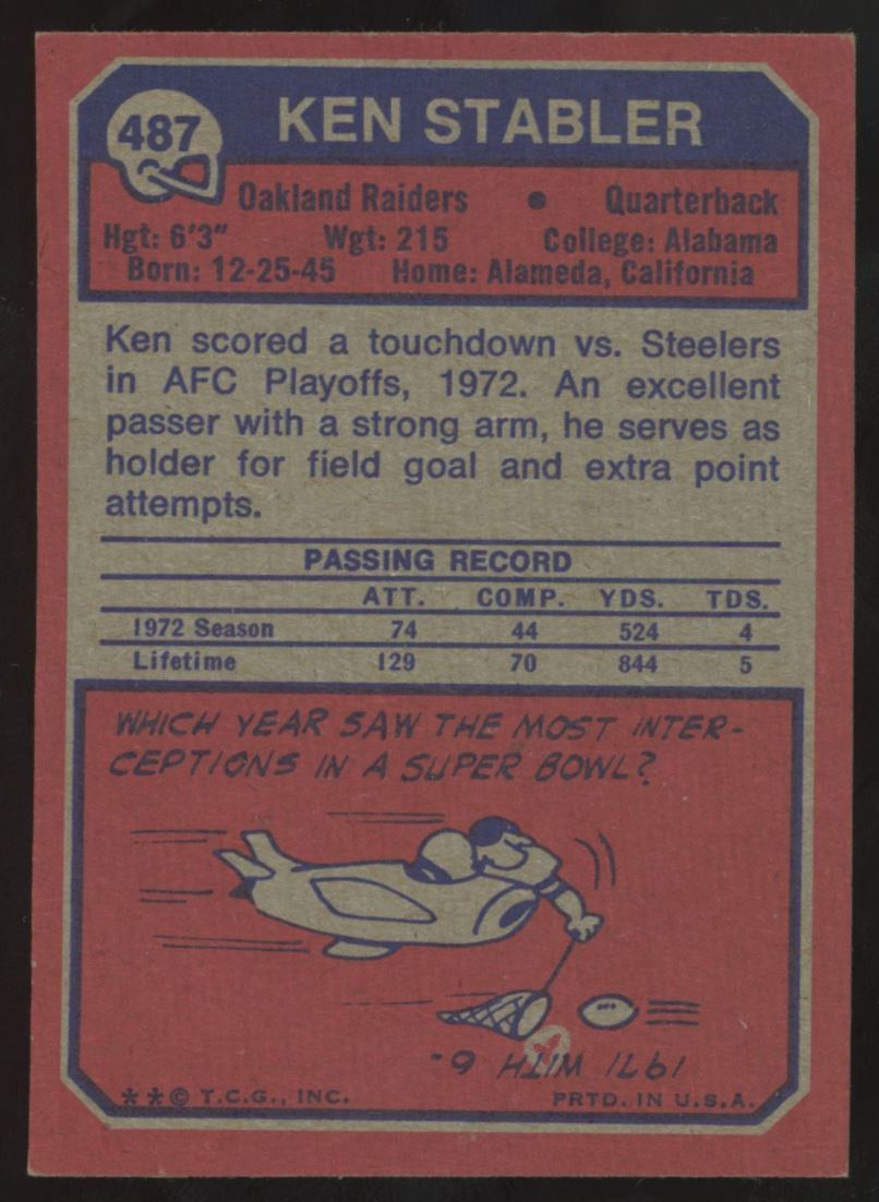 1973 Topps Ken Stabler RC #487 EX+