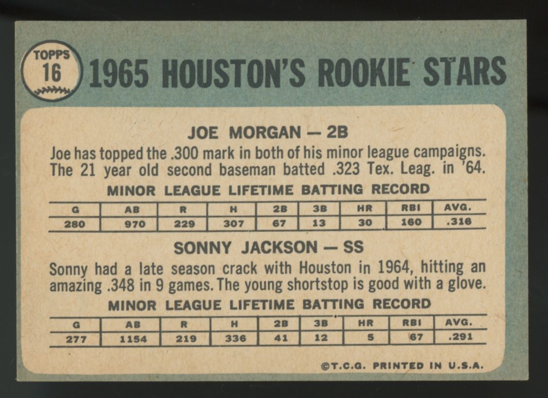 1965 Topps Joe Morgan #16 VG-EX