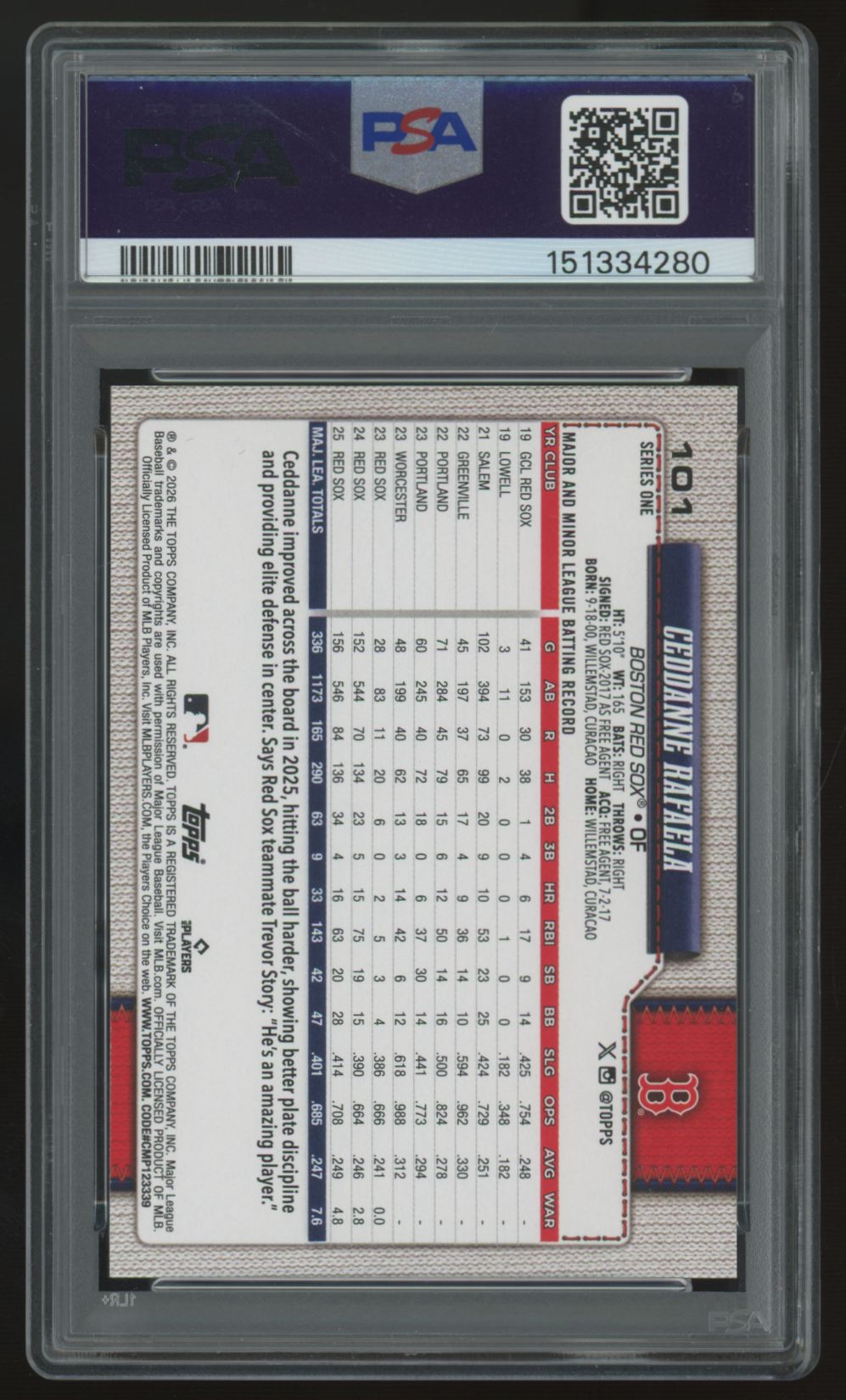 2026 Topps Series One Ceddanne Rafaela True Photo SSP #101 PSA 8
