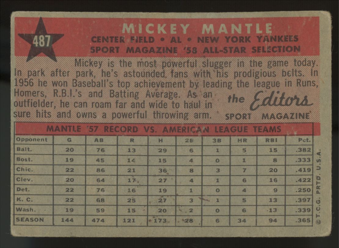 1958 Topps Mickey Mantle All-Star #487 VG "B"