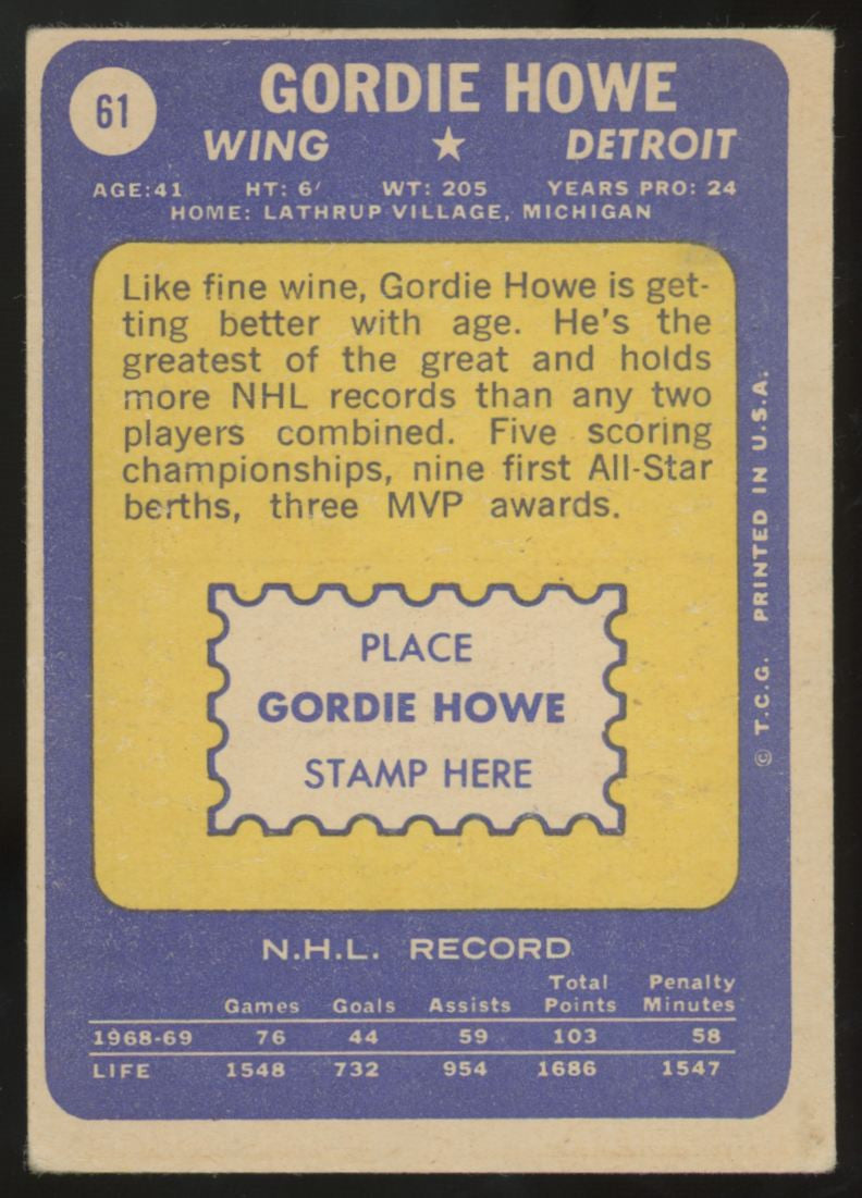 1969-70 Topps Gordie Howe #61 F/G (Creases)