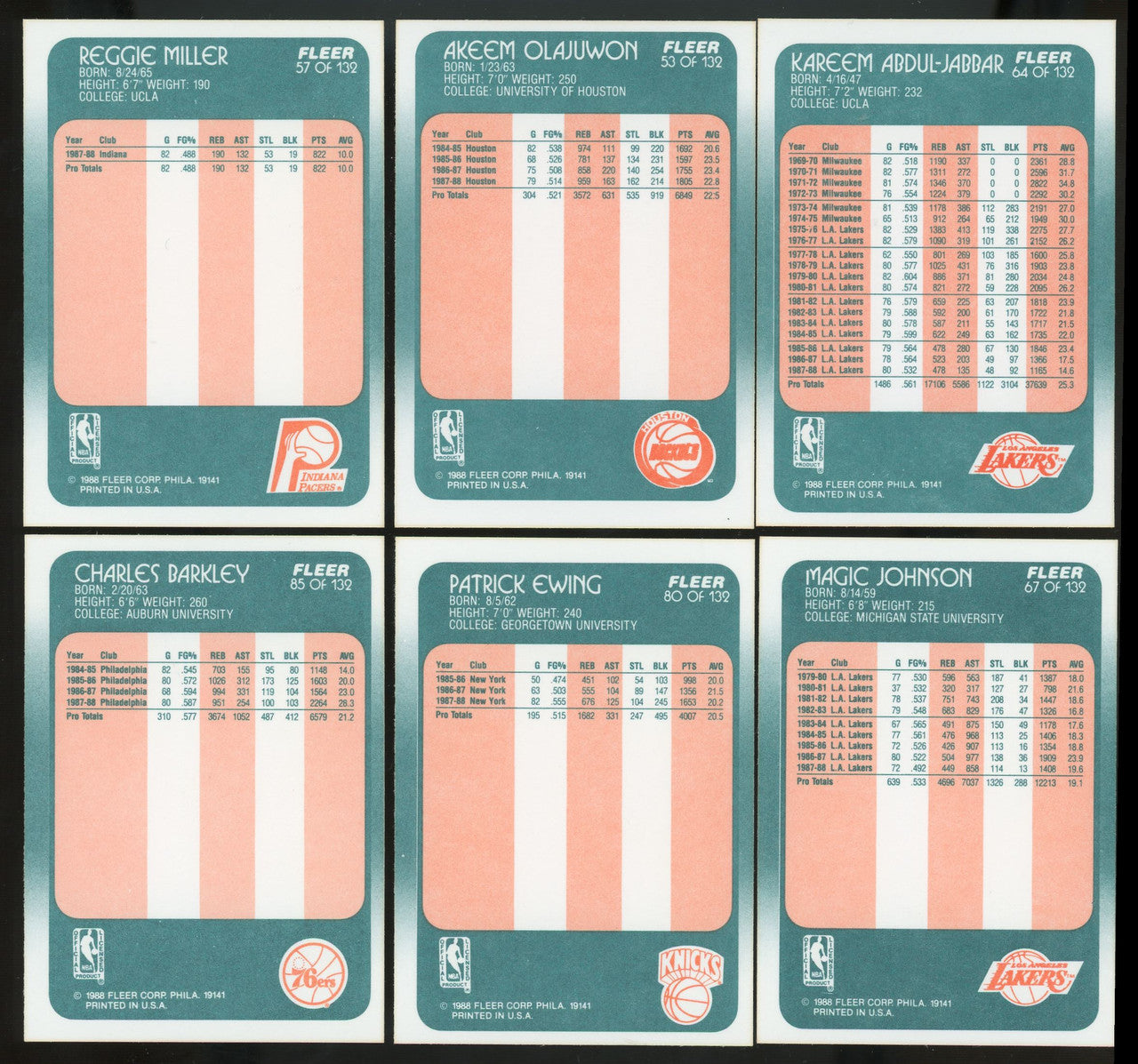 1988-89 Fleer Basketball Complete Set (132) NM-MT Jordan Pippen Miller Rodman