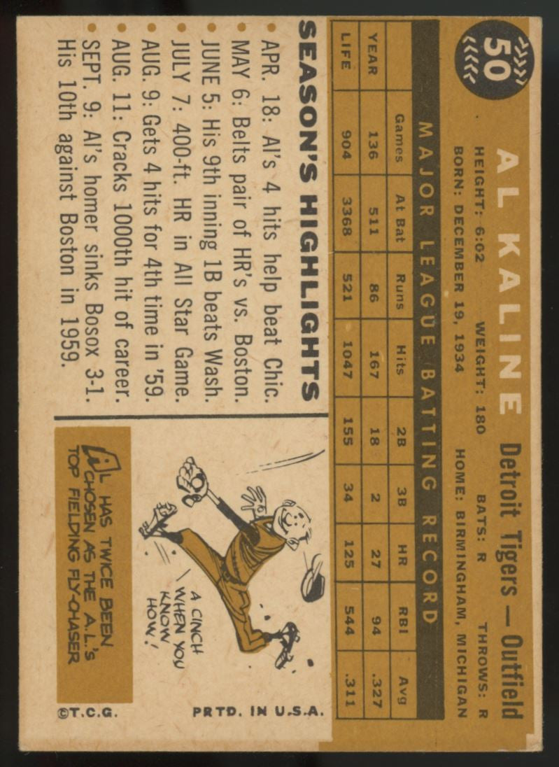 1960 Topps Al Kaline #50 EX "B"