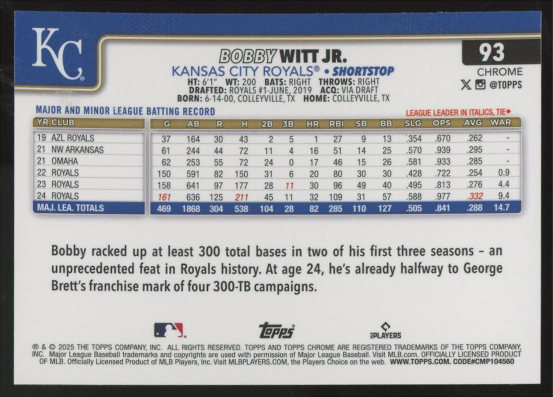 2025 Topps Chrome Logofractor Bobby Witt Jr. #93