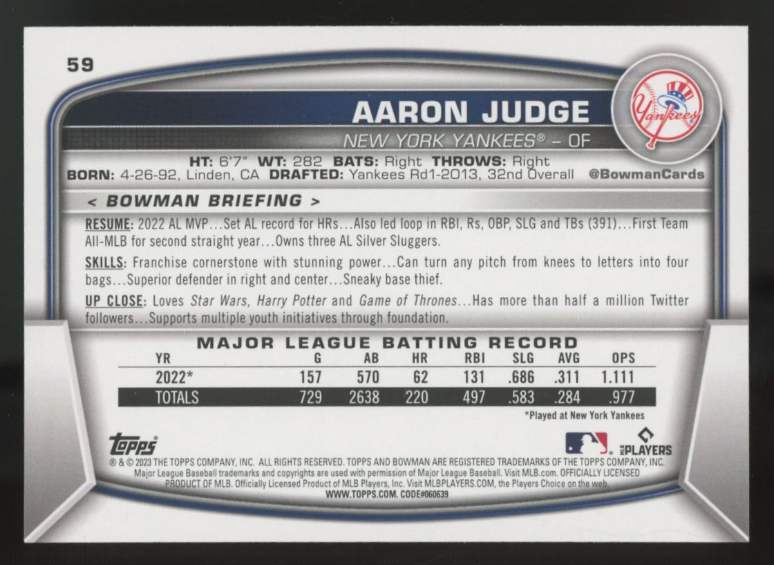 2023 Bowman Aaron Judge Pink /175 #59
