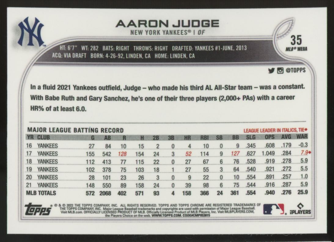 2022 Topps Chrome Logofractor Aaron Judge #35