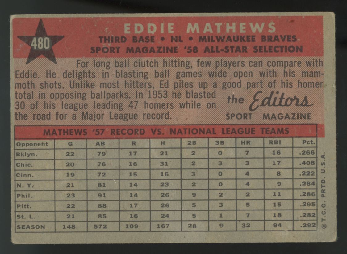 1958 Topps Eddie Mathews All Star #480 VG