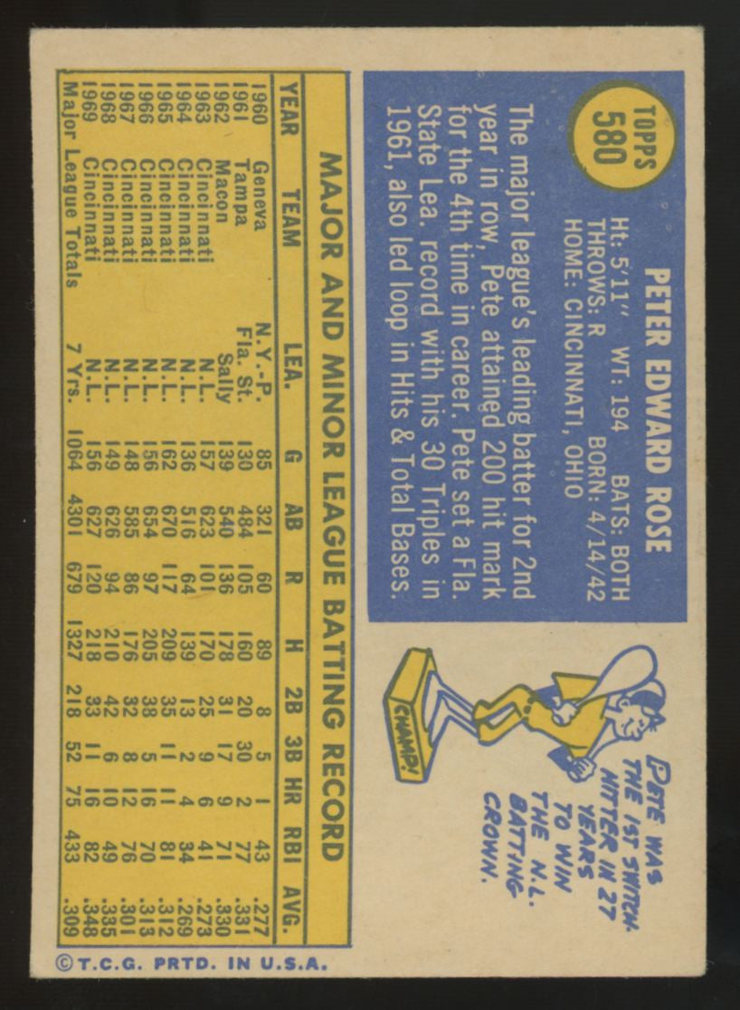 1970 Topps Pete Rose #580 Good (Crease) "A"