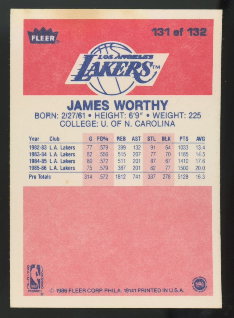 1986-87 Fleer James Worthy RC #131 VG/EX
