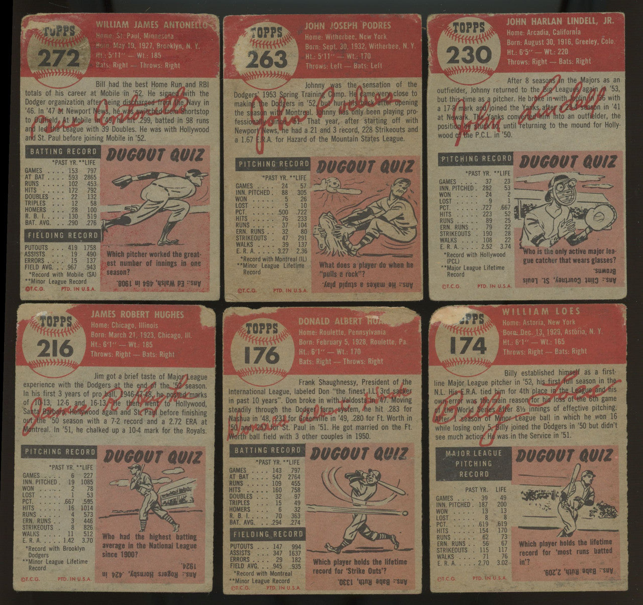 1953 Topps Baseball Lot Of 24 Low Grade Podres Loes Black