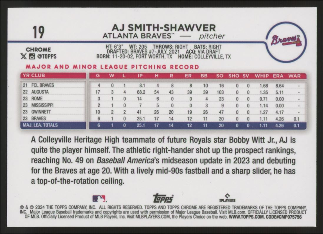 2024 Topps Chrome AJ Smith-Shawver RC Lightboard SSP #19